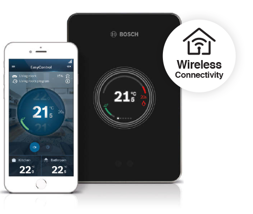 Smart Thermostat Bath